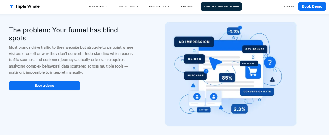 Triple Whale page explaining funnel blind spots across scattered ecommerce behavioural and conversion data
