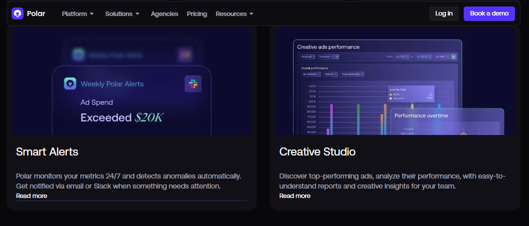 Polar Analytics smart alerts and creative performance dashboards for ecommerce marketing teams