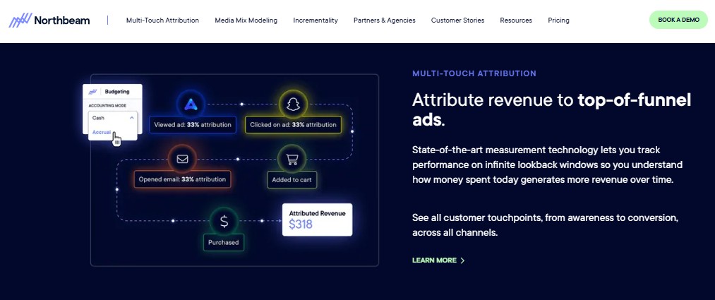 Northbeam multi-touch attribution flow splitting credit across viewed ad, clicked ad, and opened email touchpoints