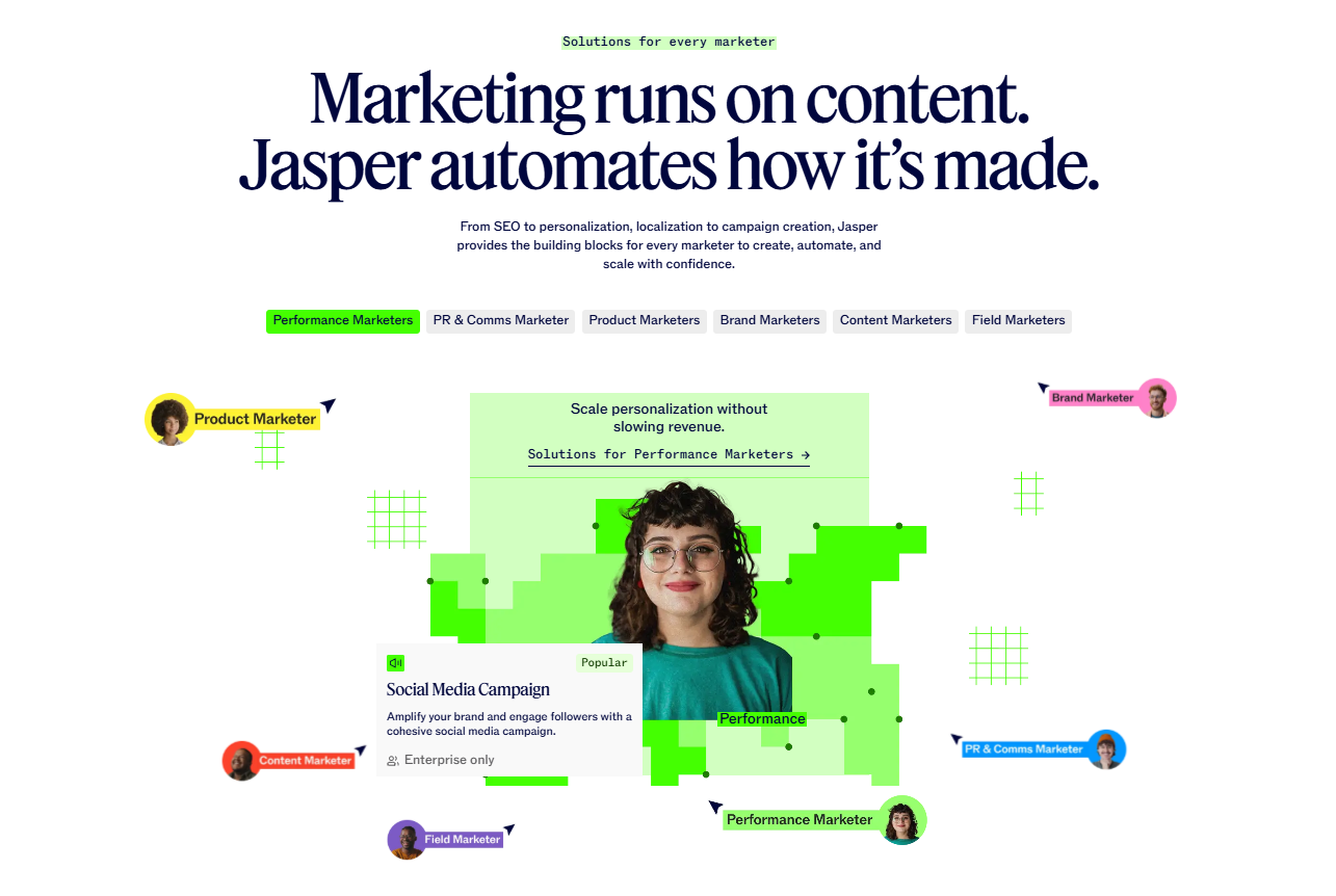 Jasper AI marketing content automation platform with solutions for performance, product, and brand marketers