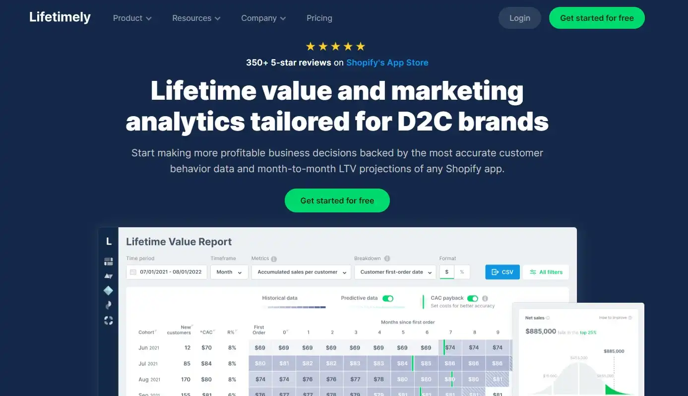 Lifetimely LTV and marketing analytics app for Shopify showing cohort data, CAC payback, and predictive customer value