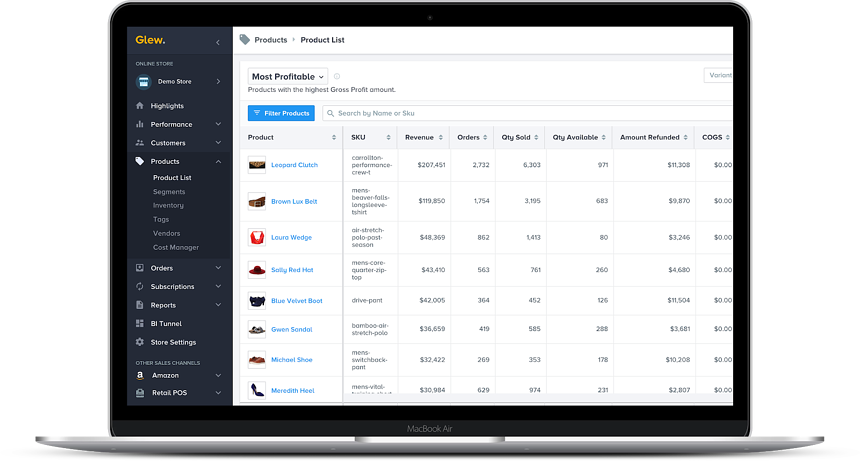 Glew multi-channel Shopify analytics dashboard showing product list with revenue, orders, quantity sold, and COGS data