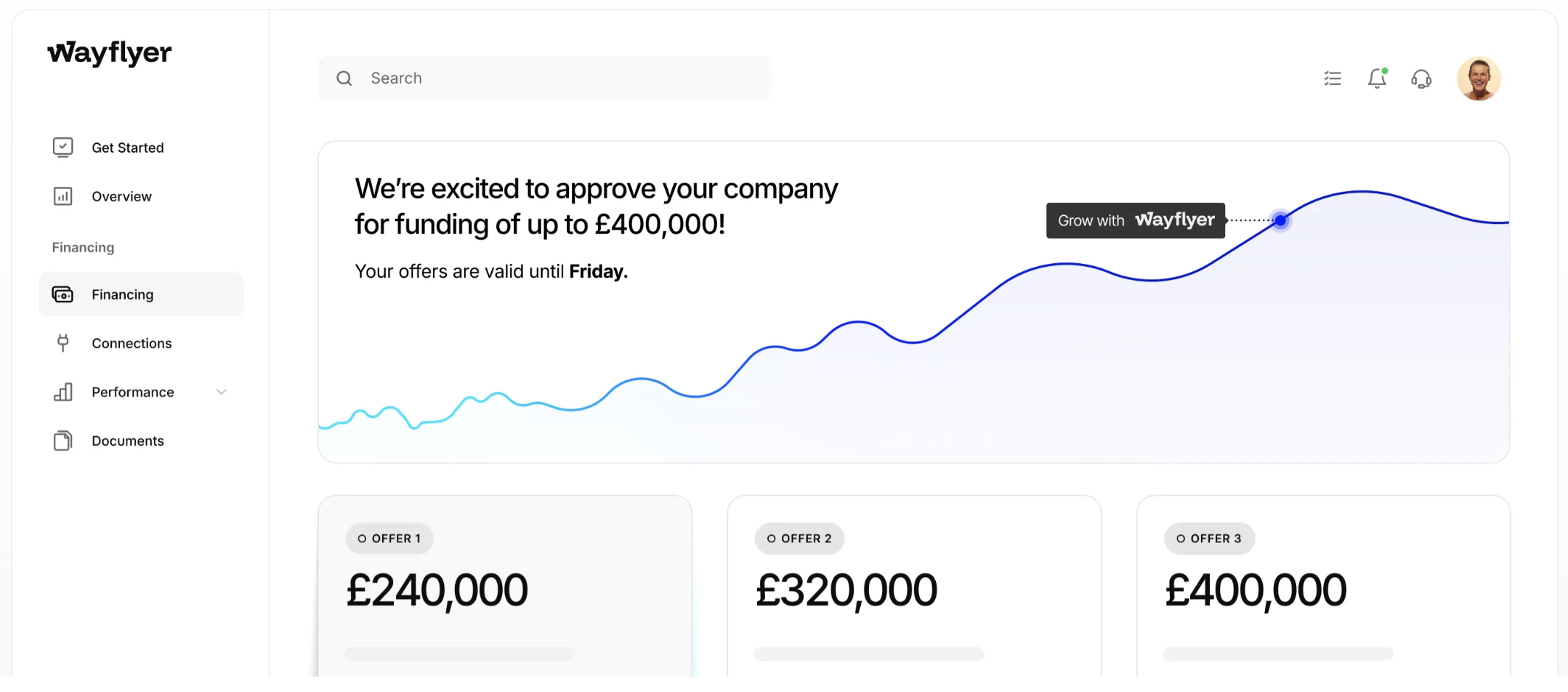 Wayflyer revenue-based financing dashboard showing funding approval up to £400,000 with multiple offer tiers and historical revenue performance chart