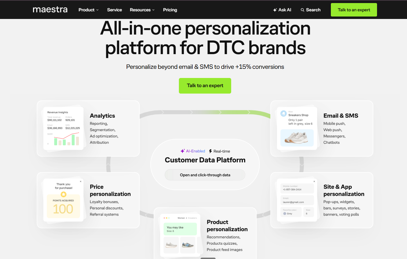 Maestra all-in-one personalization platform for DTC brands with analytics, CDP, price and product segmentation modules