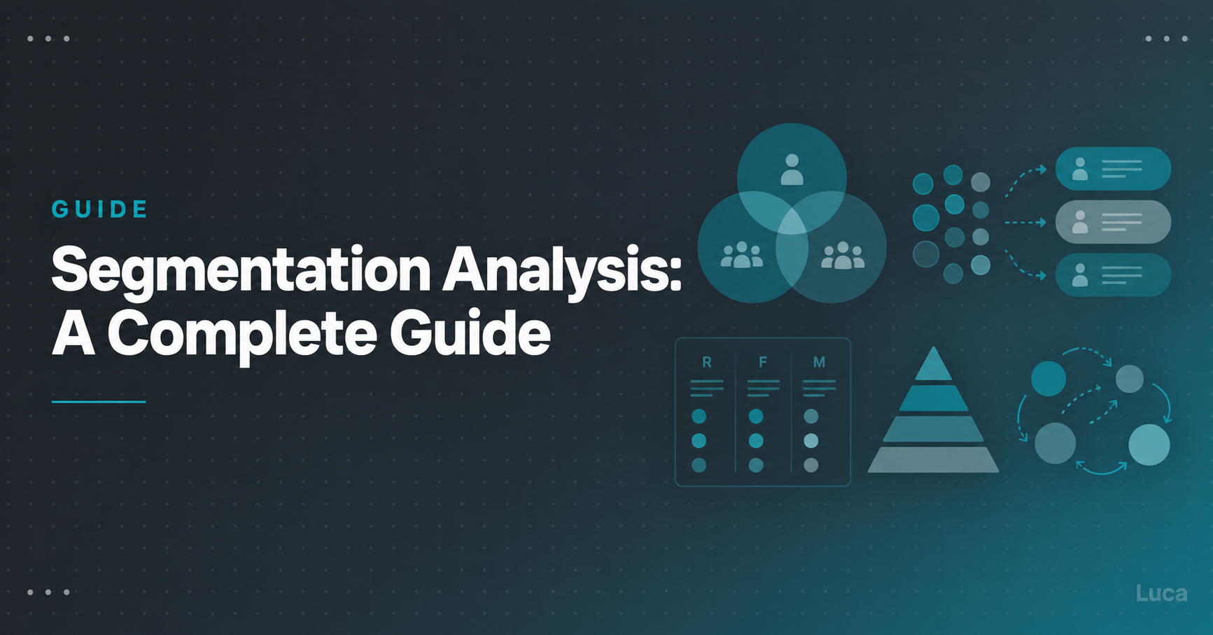 Segmentation analysis guide banner with a customer Venn diagram, RFM table, value pyramid, and clustered user profiles