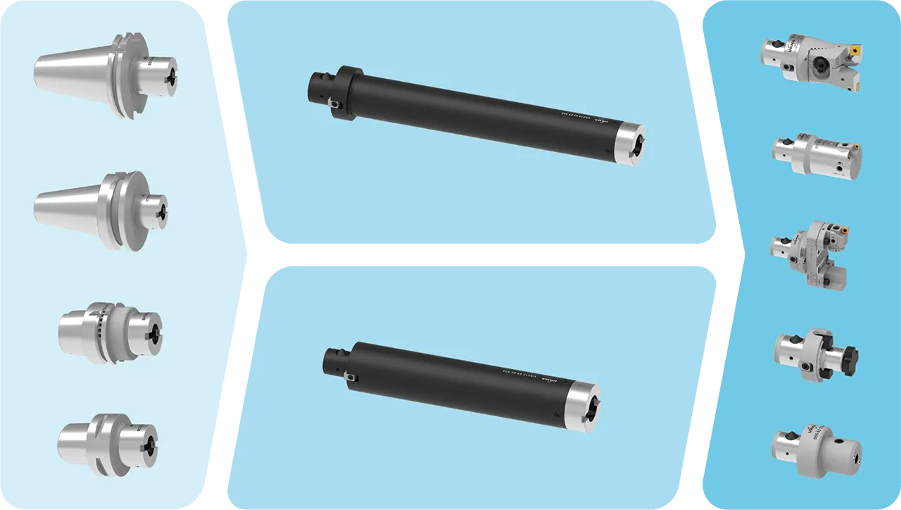 URMA värinänvaimennusjärjestelmän mahdollisia kokoonpanoja