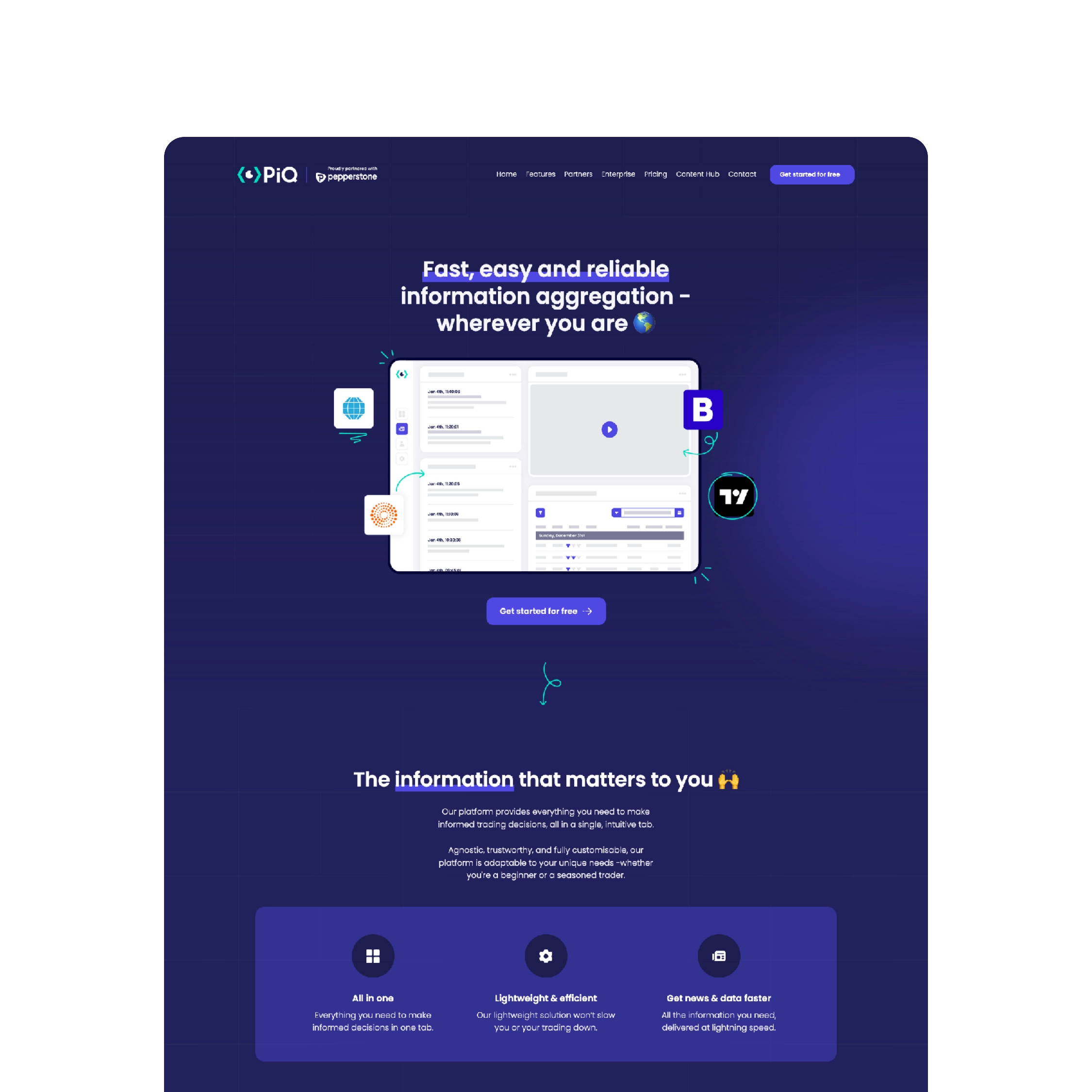 Webpage showing PiQ platform for fast, easy, reliable information aggregation with icons and features like all in one, lightweight, and fast news delivery.