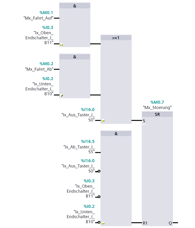 image of abstract bicycle component arrangement