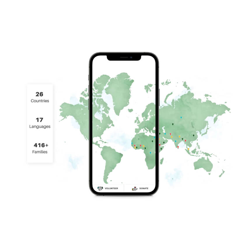 Prestige Learning Institute