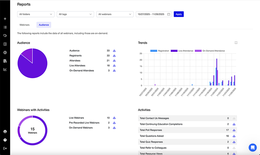Webinar Admin interface