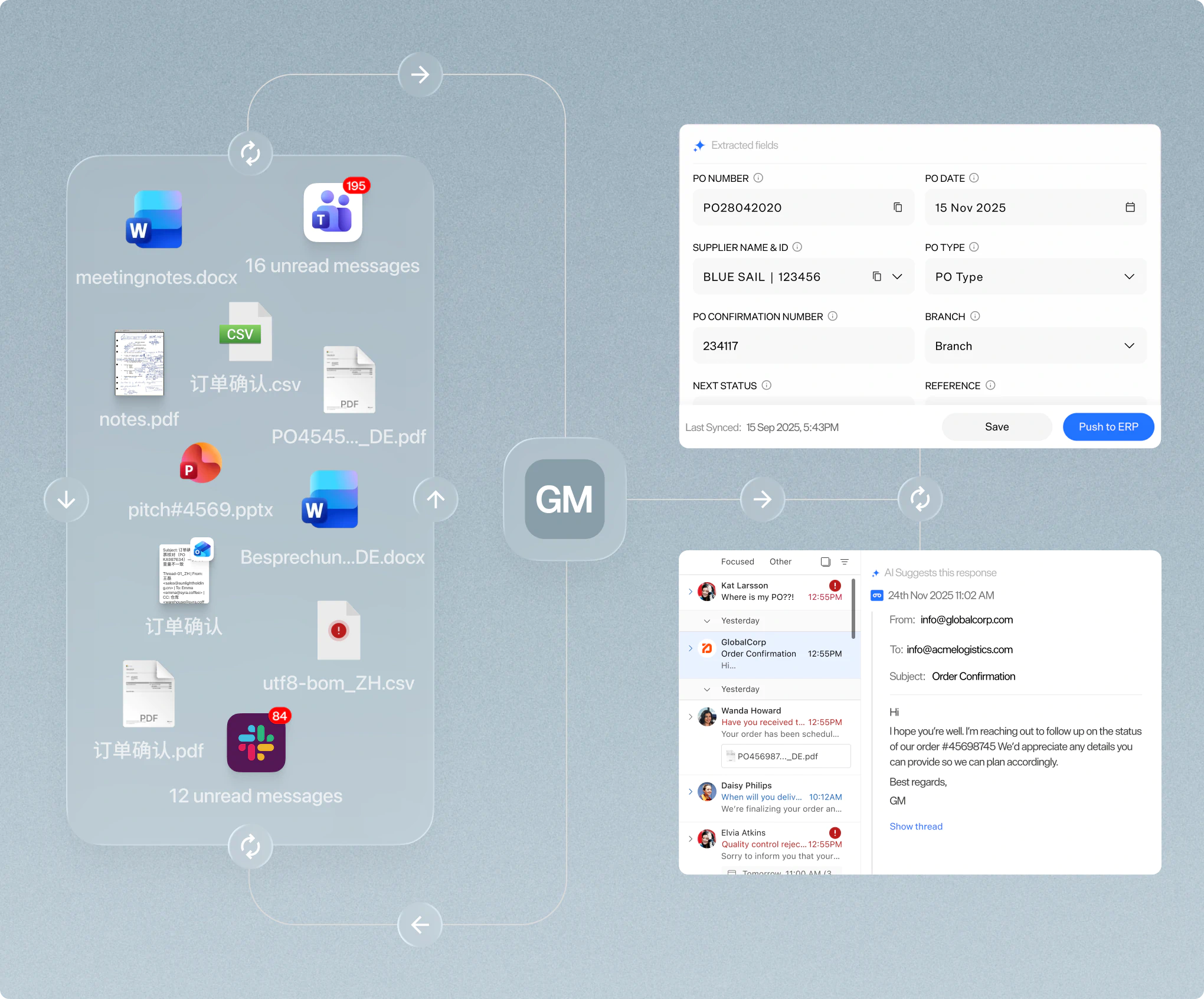 Flow diagram showing a PDF file named PO #4569.pdf linked upward to a Purchase Order form with details like PO number PO28042020, supplier BLUE SAIL, and date 15 Nov 2025, then linked downward to an email dated 24th Nov 2025 from KuLi@inode.at to verlagservice@lila-logistik.com asking for order status update of #45698745.