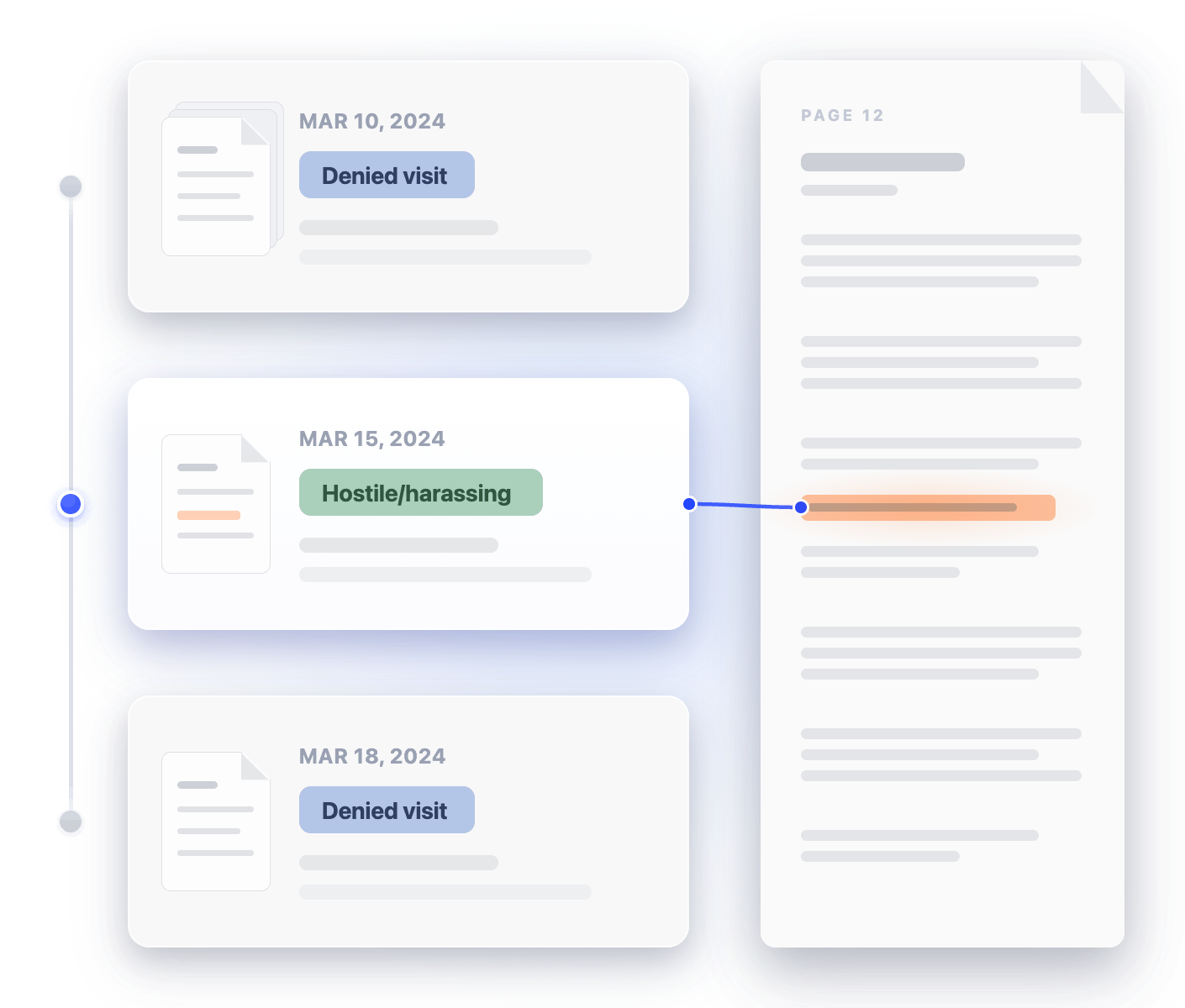 Abstract image of the Chronodocs platform