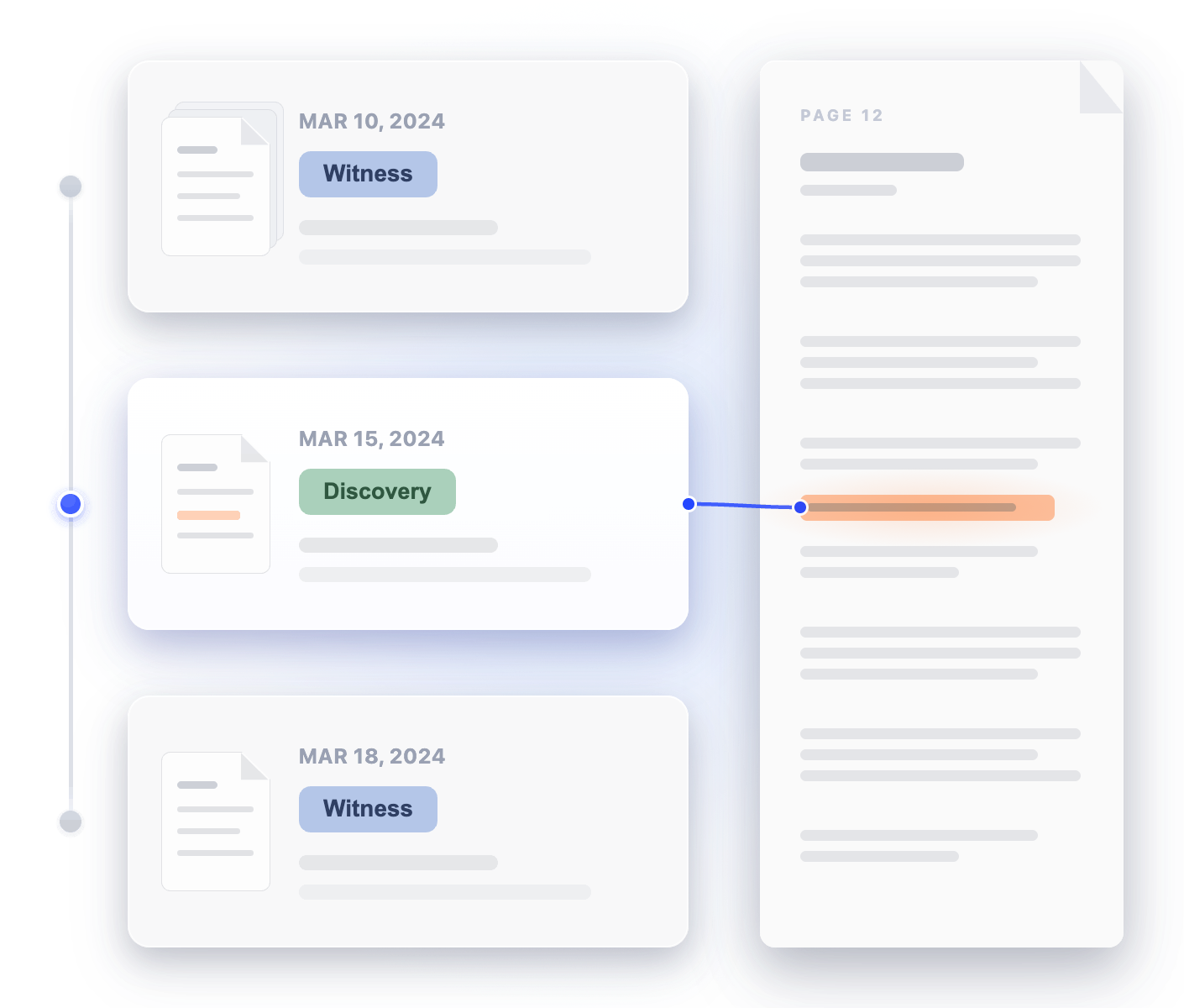 Abstract image of the Chronodocs platform