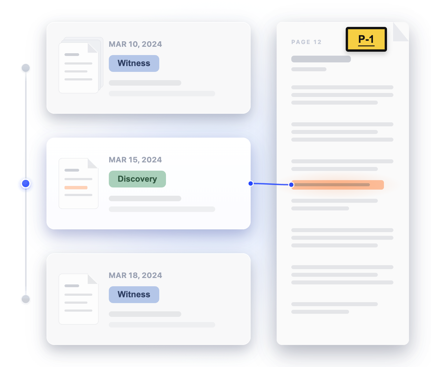 Abstract image of the Chronodocs platform