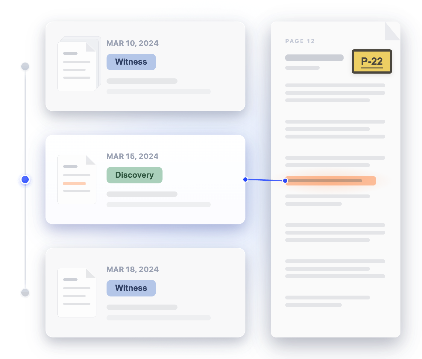 Abstract image of the Chronodocs platform