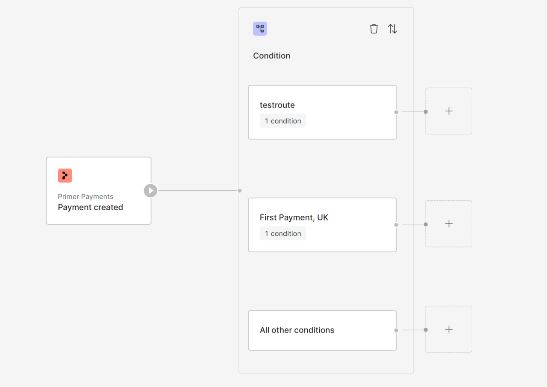 Google Docs image
