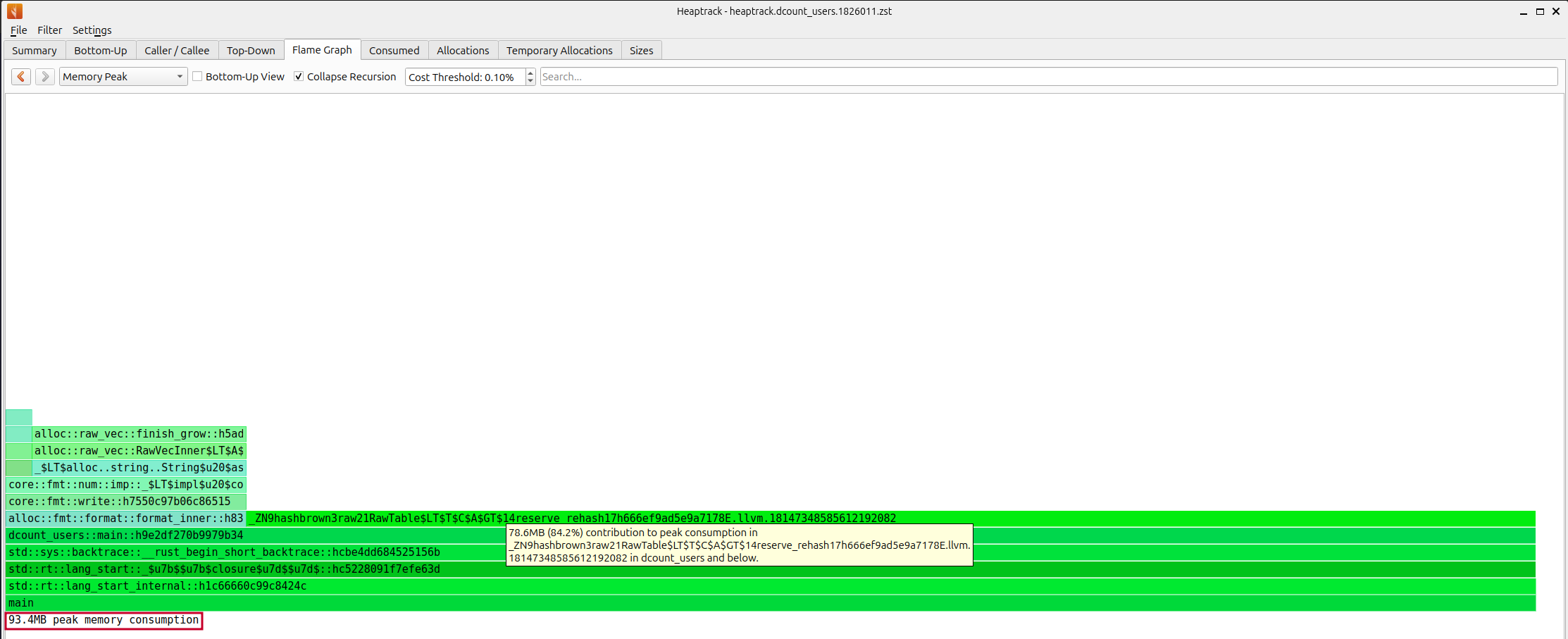 Heaptrack memory usage flamegraph