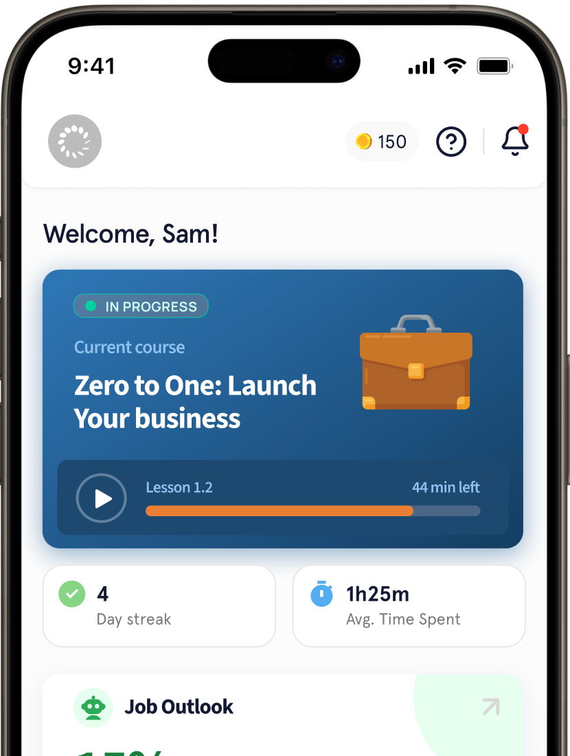 Mobile app dashboard showing current course Zero to One: Launch Your Business in progress with 44 minutes left in Lesson 1.2, four-day streak, average time spent 1 hour 25 minutes, and a 15% job outlook automation risk.