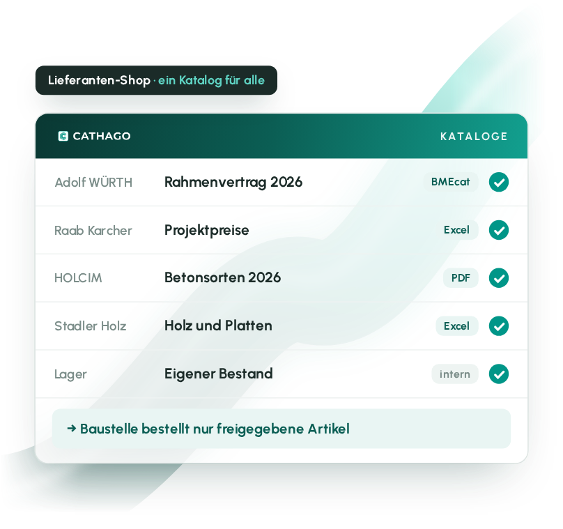 Katalogübersicht mit Lieferantenkatalogen und Rahmenverträgen in CATHAGO
