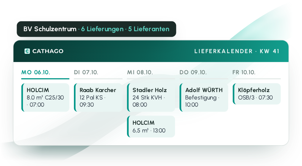 Lieferkalender in CATHAGO mit anstehenden Lieferungen aller Lieferanten