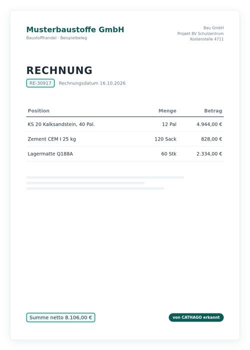 Beispiel-Rechnung, die CATHAGO automatisch prüft