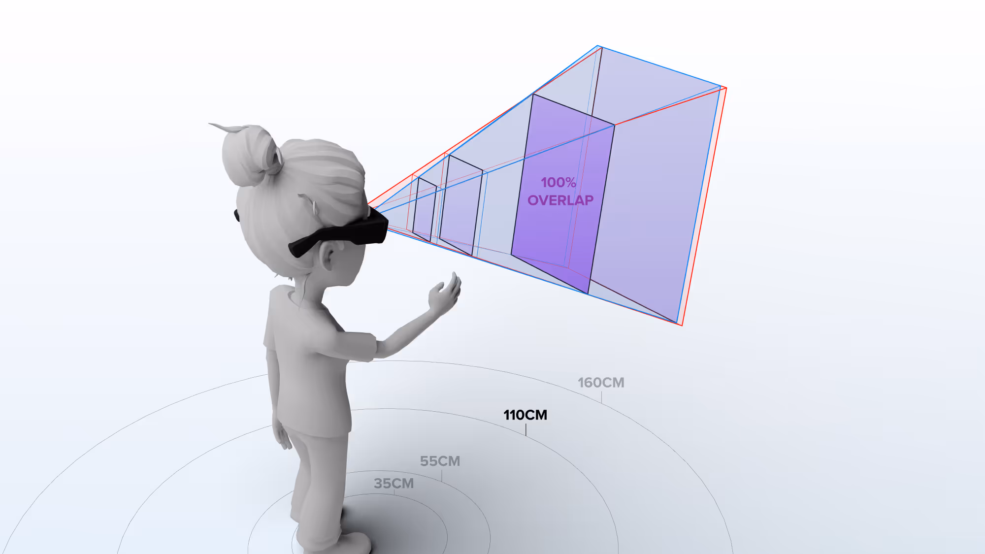 Illustration of Spectacles 2024 View Frustrum