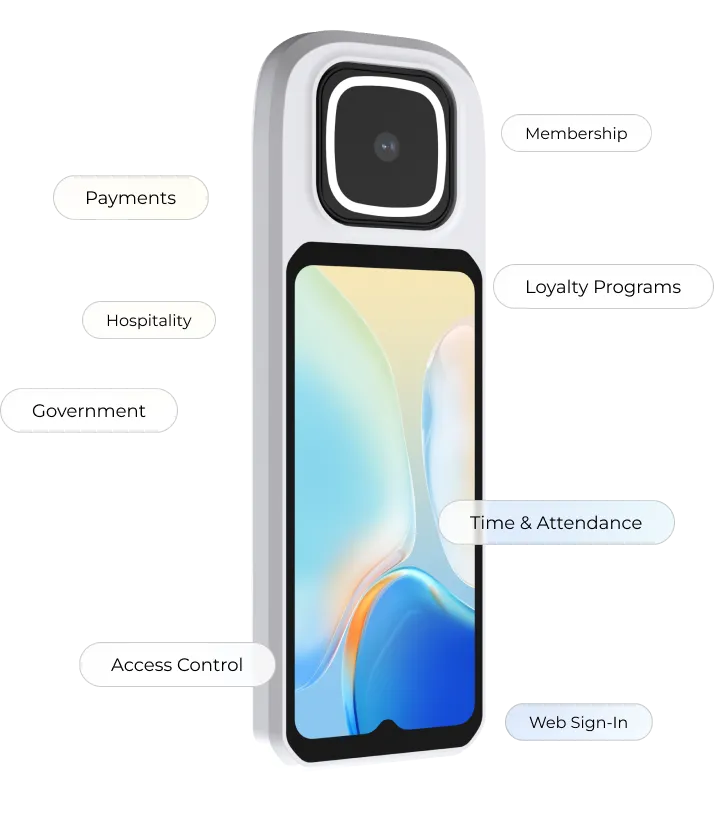 PalmID palm scanner surrounded by use cases: payments, membership, loyalty programs, hospitality, government, time and attendance, access control and web sign-in