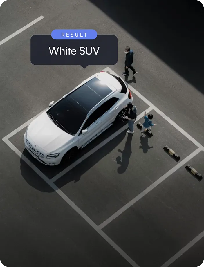 A white SUV parked in a lot with three people around it, with a label reading 'RESULT White SUV'.