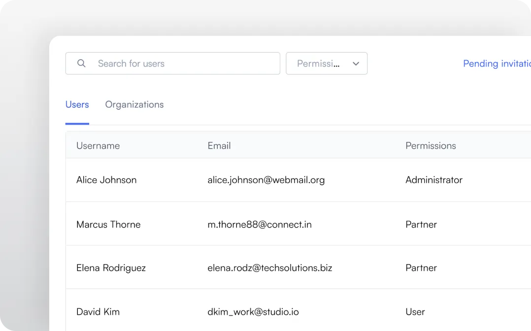 User management interface showing a table with columns Username, Email, and Permissions listing Alice Johnson as Administrator, Marcus Thorne and Elena Rodriguez as Partners, and David Kim as User.