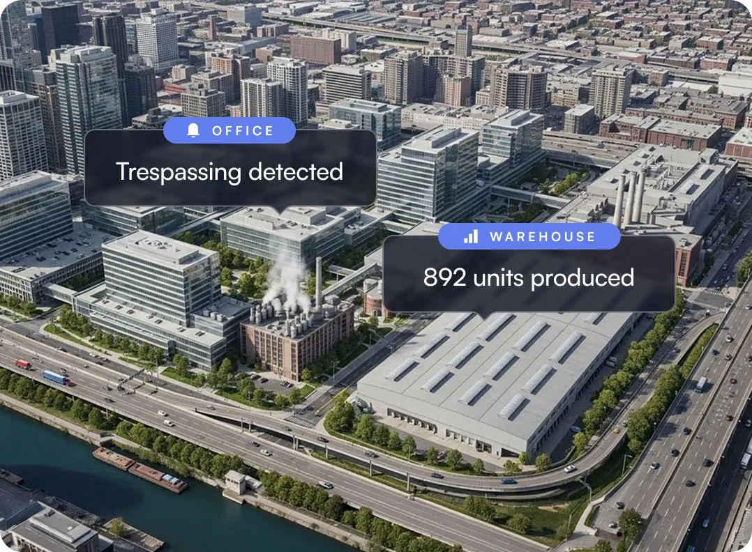 Aerial view of an urban industrial area with office and warehouse buildings, showing alerts for 'Trespassing detected' at the office and '892 units produced' at the warehouse.