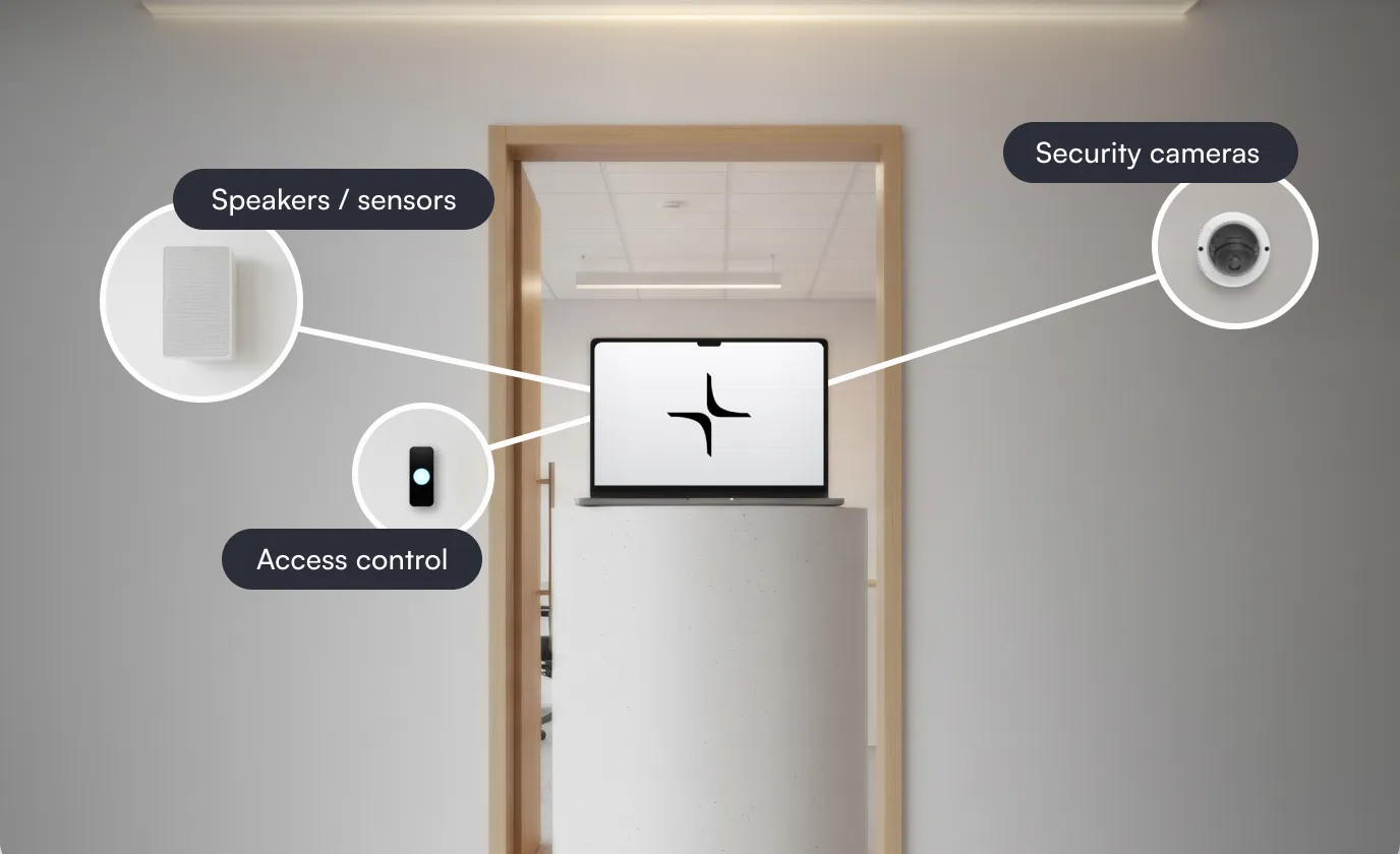 Modern office doorway with a laptop on a round pedestal in front, labeled with connected security devices: speakers/sensors on the left wall, an access control device below, and a security camera on the right wall.