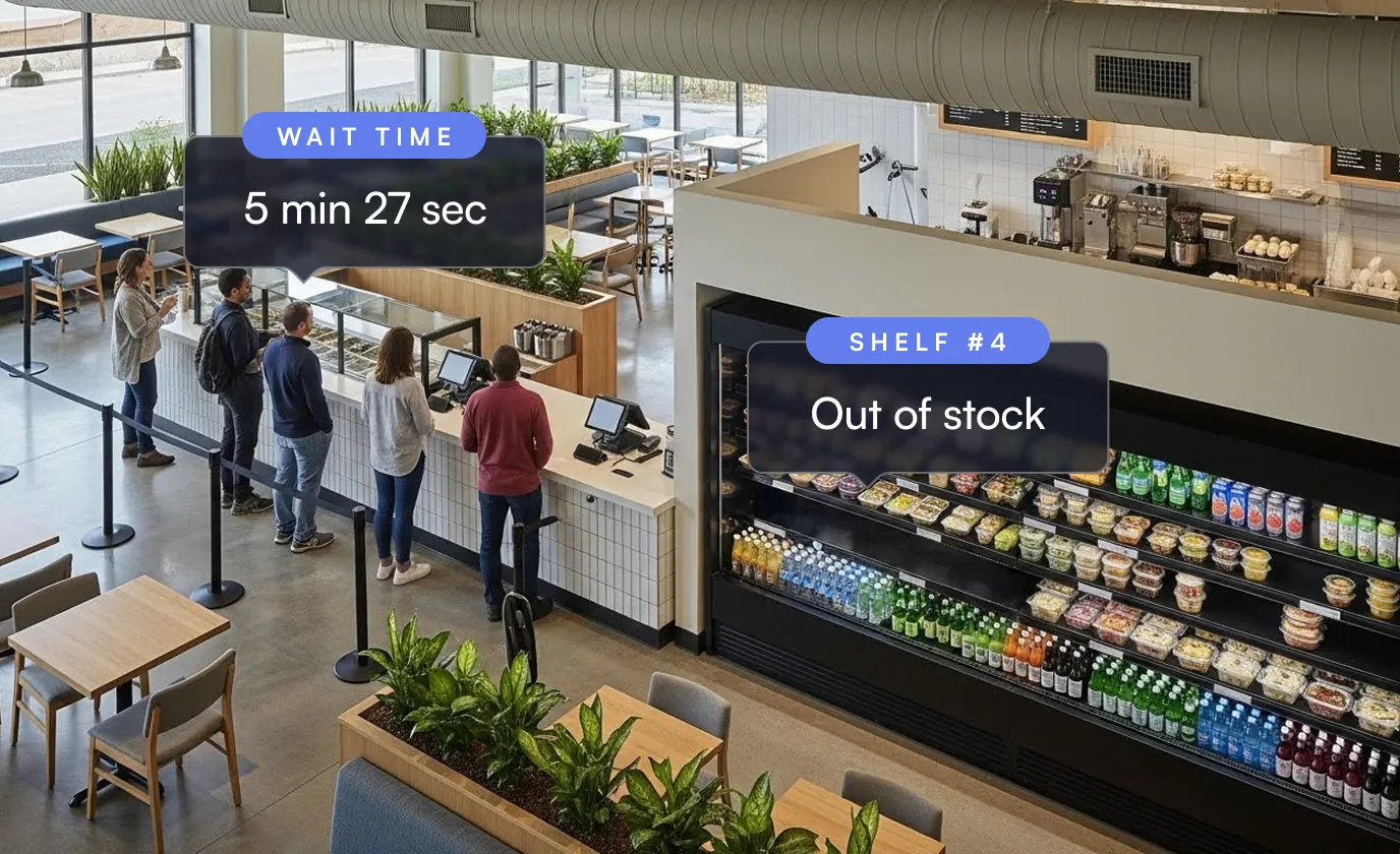 Customers standing in line at a modern café counter with a refrigerated shelf labeled out of stock and a wait time of 5 minutes 27 seconds displayed.