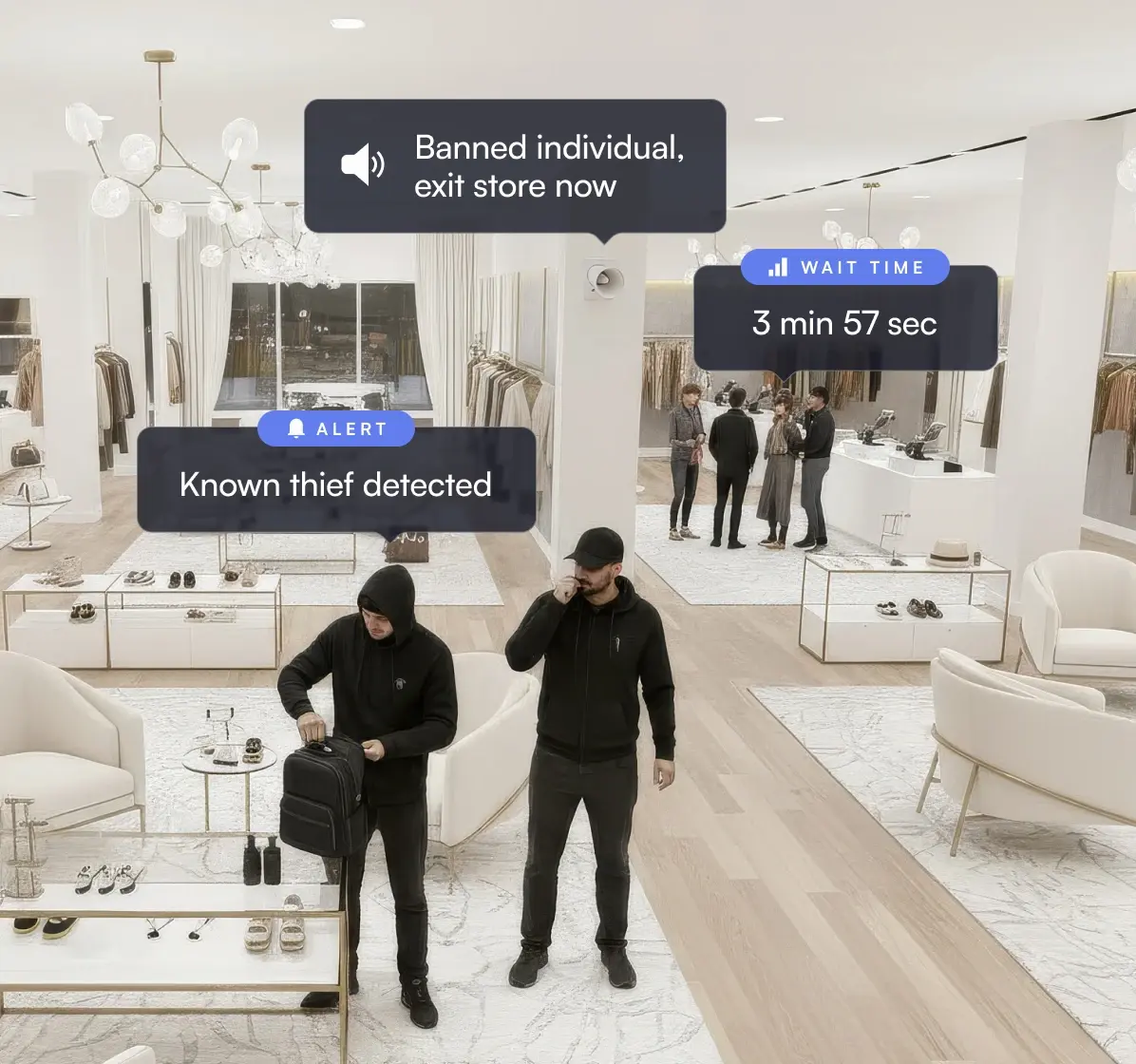 Retail store interior with two men dressed in black near the entrance, one hiding a backpack, overlaid with alerts saying 'Known thief detected' and 'Banned individual, exit store now,' and a wait time of 3 min 57 sec displayed near customers at the checkout.