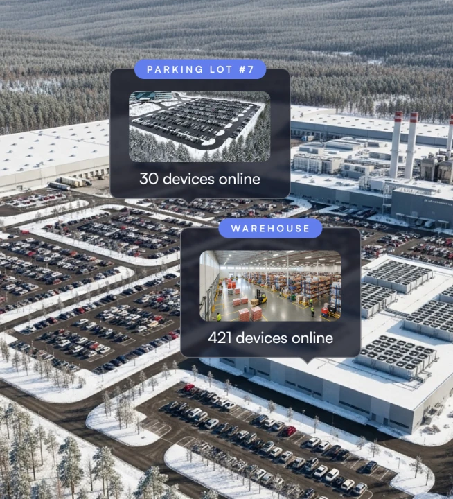 Aerial view of a snowy industrial complex with a large parking lot and warehouse; overlays indicate 'Parking Lot #7' with 30 devices online and 'Warehouse' with 421 devices online.
