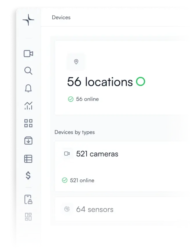 Dashboard showing 56 locations with 56 online, 521 cameras with 521 online, and 64 sensors.