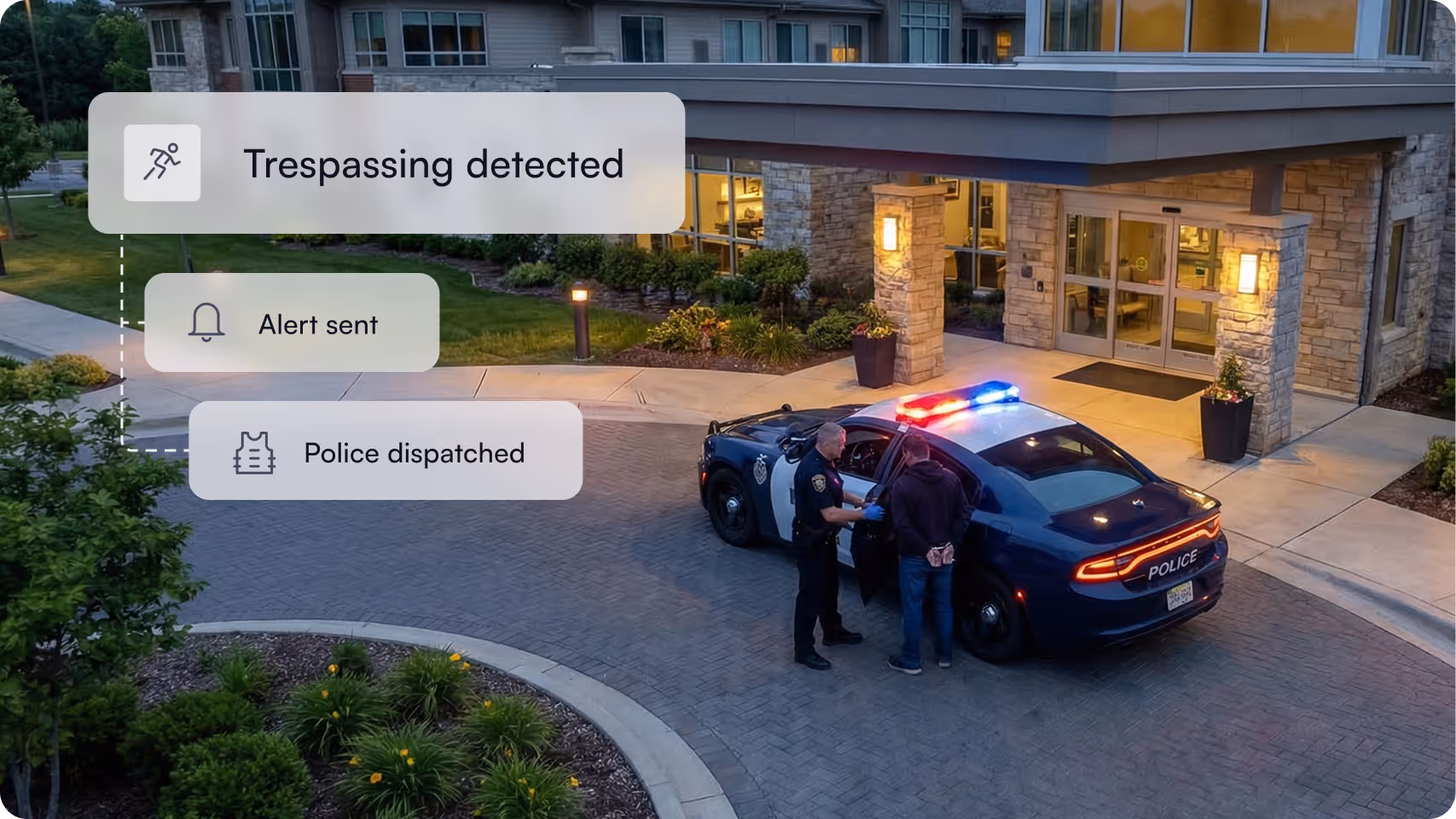 Police officer arresting a handcuffed person beside a police car with flashing lights outside a building at dusk, with overlaid text indicating trespassing detected, alert sent, and police dispatched.