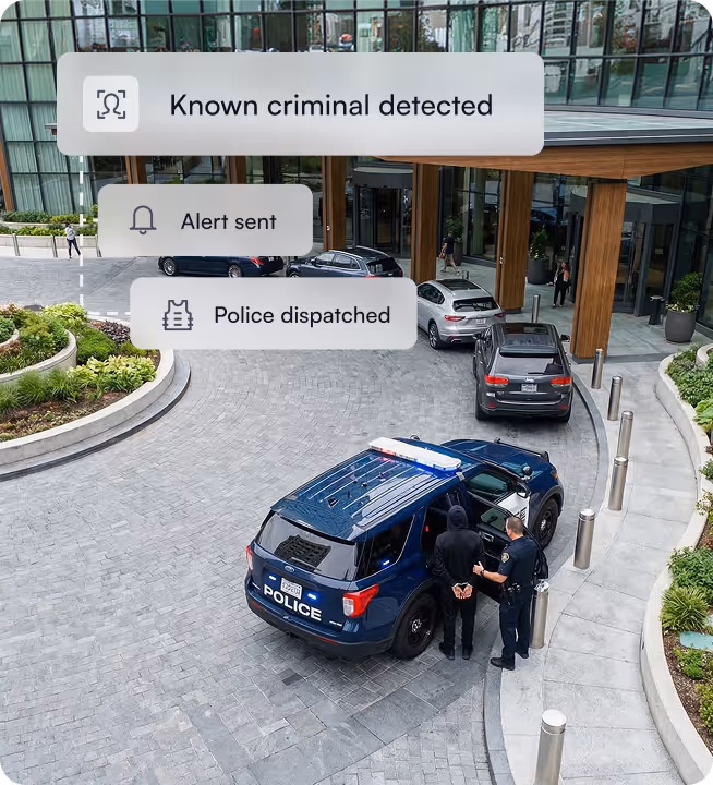 Police officer arresting a handcuffed person next to a police car outside a modern building with notifications reading 'Known criminal detected,' 'Alert sent,' and 'Police dispatched.'