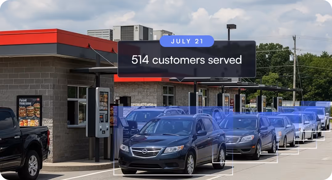 Cars lined up at a drive-thru service with overlay text showing 514 customers served on July 21.