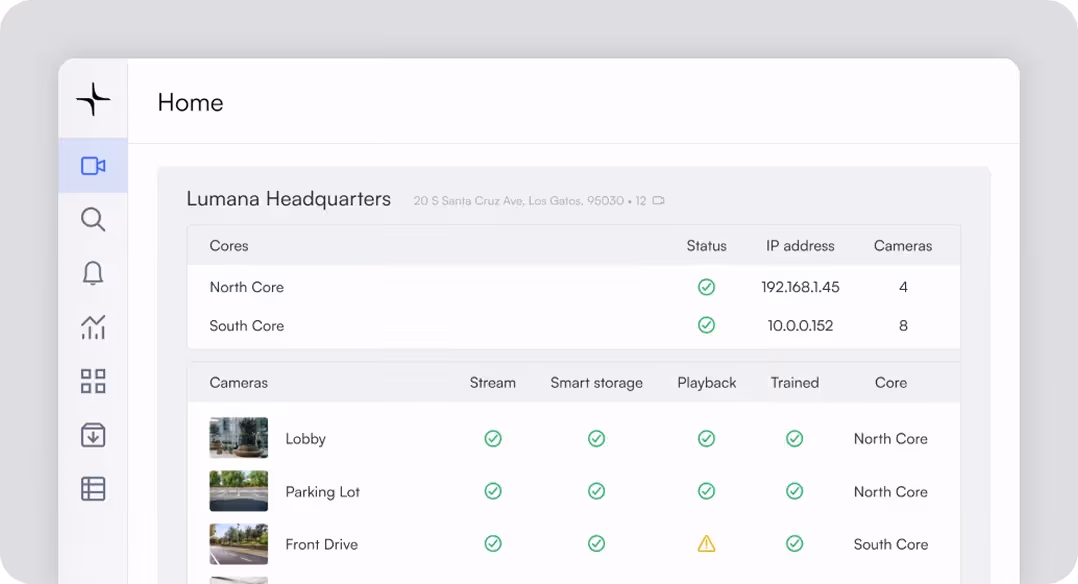 Dashboard showing Lumana Headquarters camera status with IPs, cores, and streaming details.