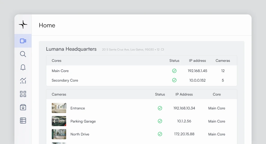 Dashboard screen showing Lumana Headquarters camera status, IP addresses, and core assignments.