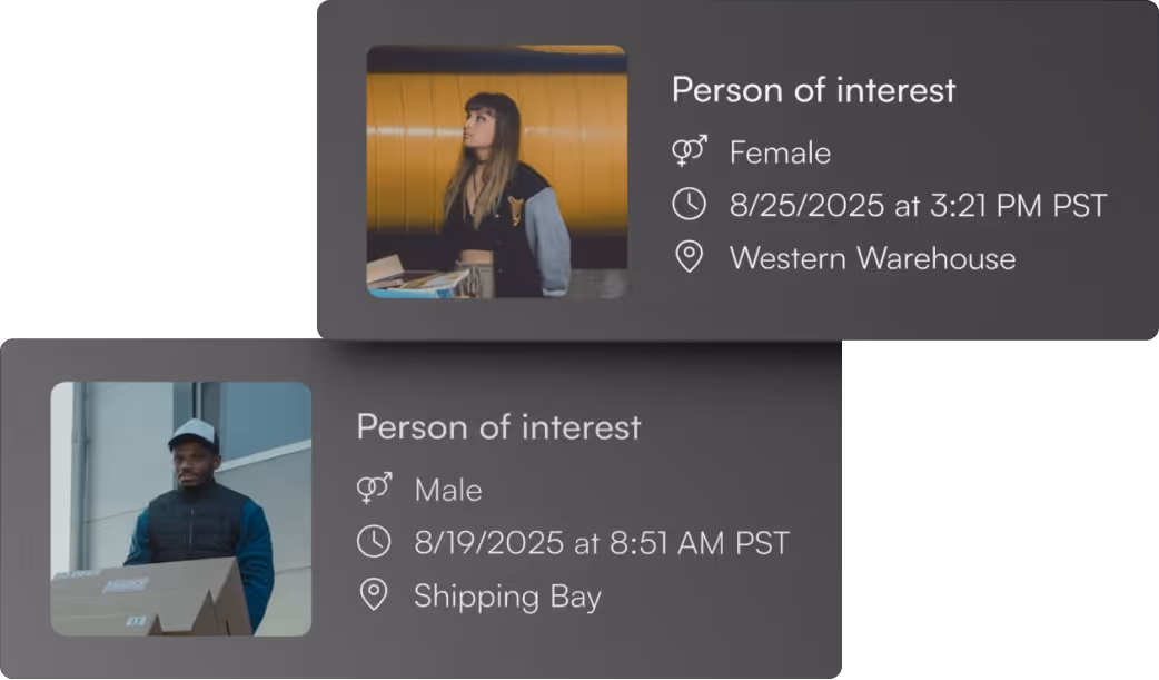 Two persons of interest: a female at Western Warehouse on 8/25/2025, and a male at Shipping Bay on 8/19/2025.