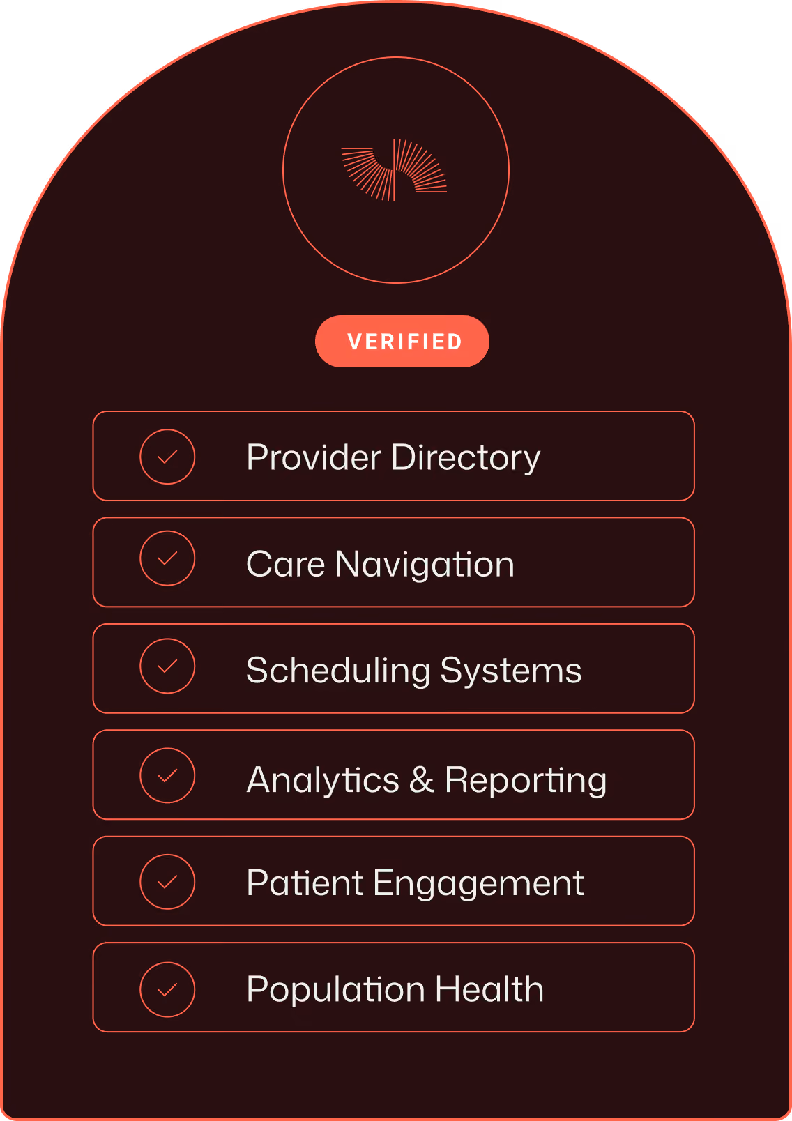 White-labeled "Verified" badge example in a green leaf/wellness theme, listing Provider Directory, Care Navigation, Scheduling Systems, Analytics & Reporting, Patient Engagement, and Population Health.