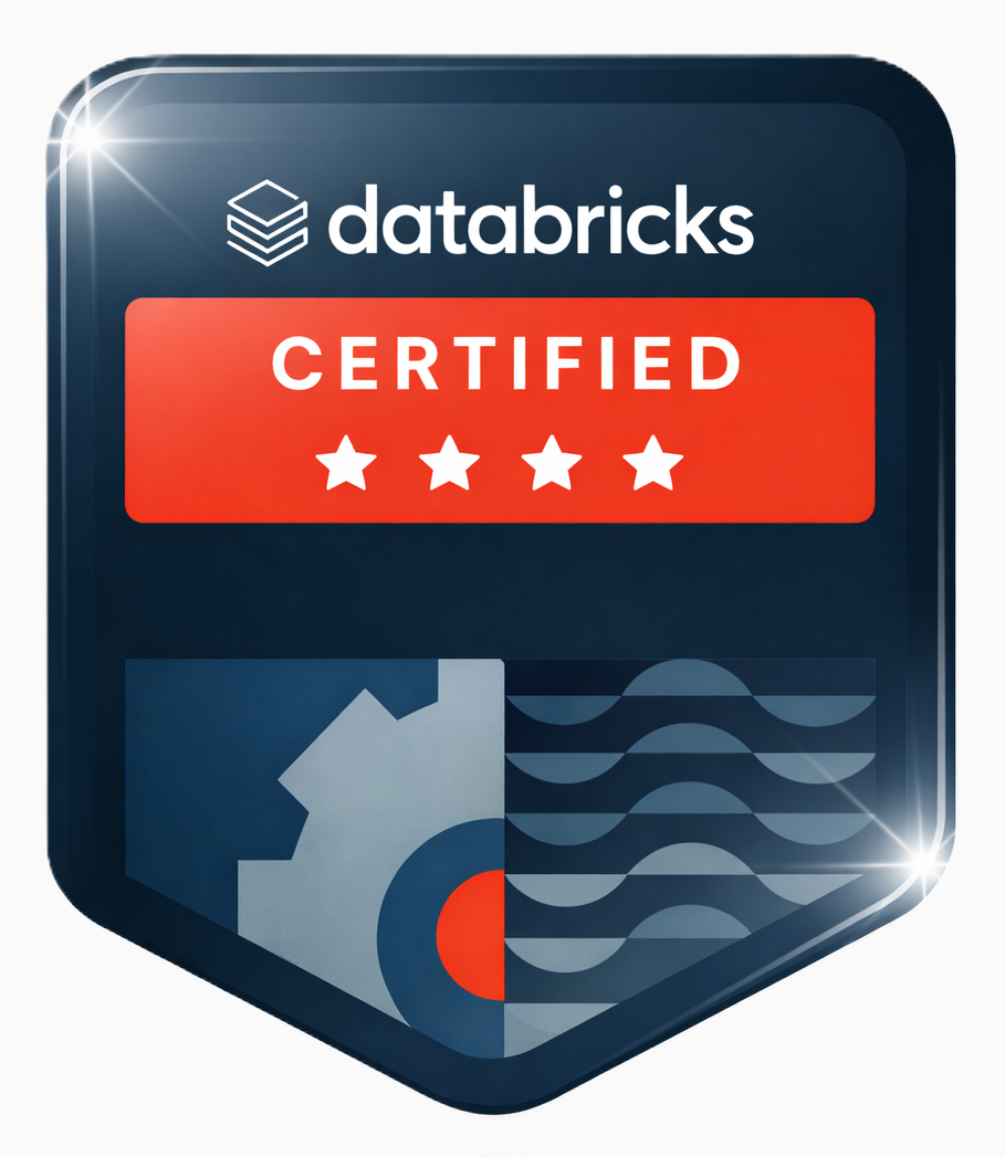 image of brainstorming session for a productivity tools business