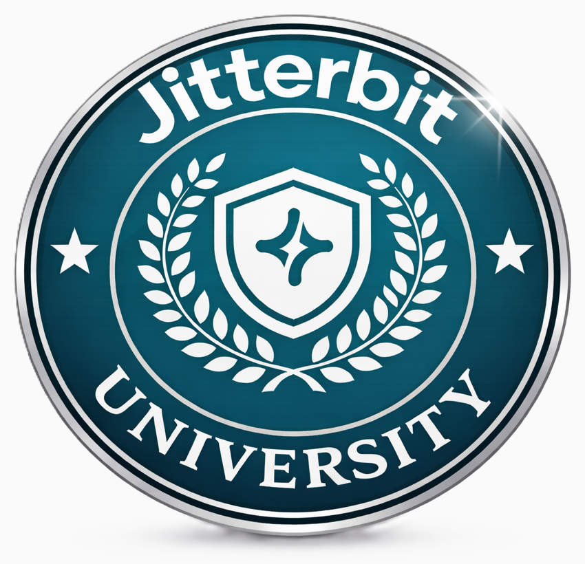 image of brainstorming session for a productivity tools business