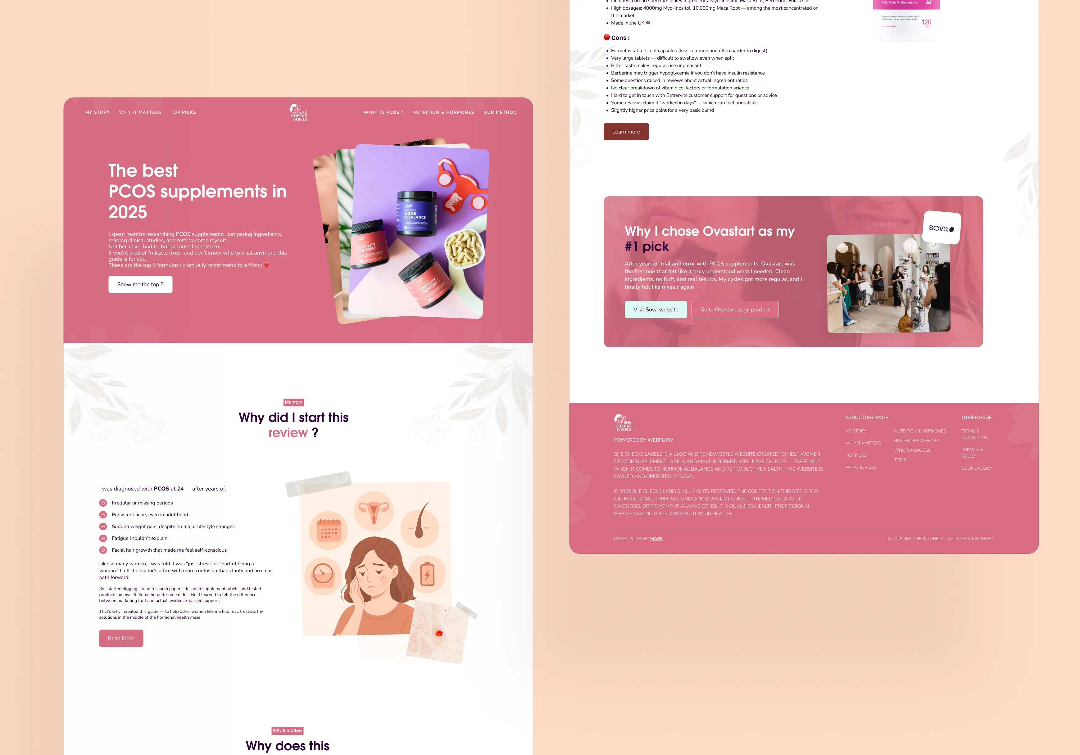 Différents points de vue du site de "She Checks Labels"