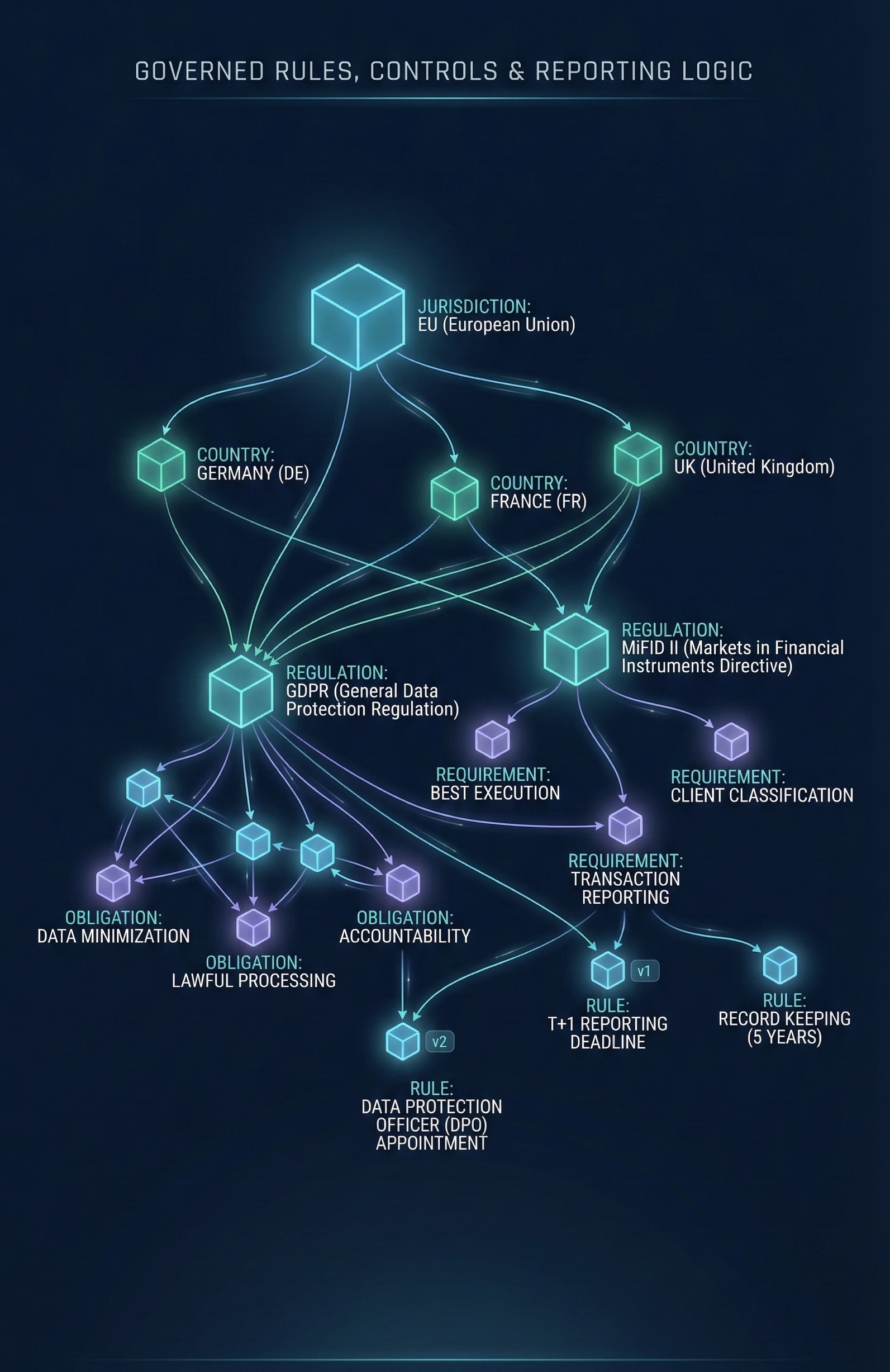 [interface] screenshot of core features for an ai legal tech company