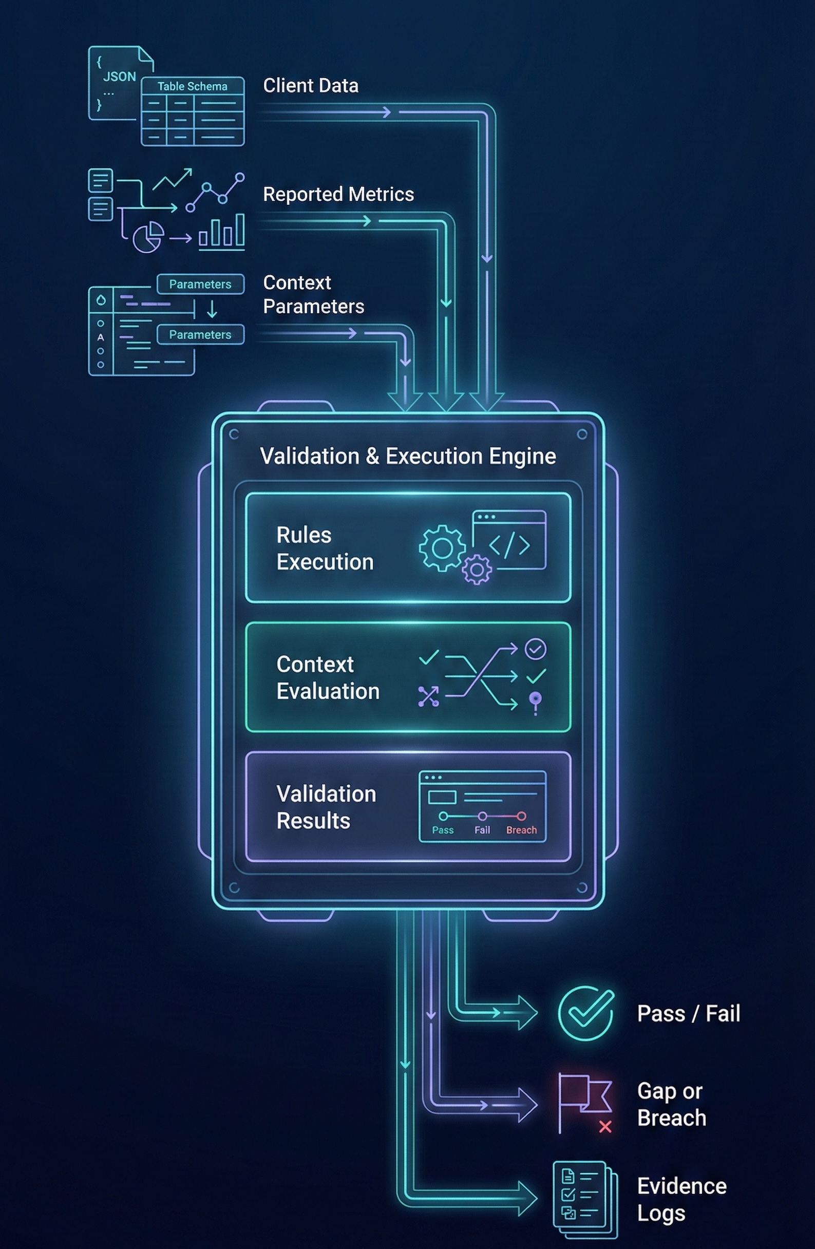 [interface] screenshot of core features for an ai legal tech company