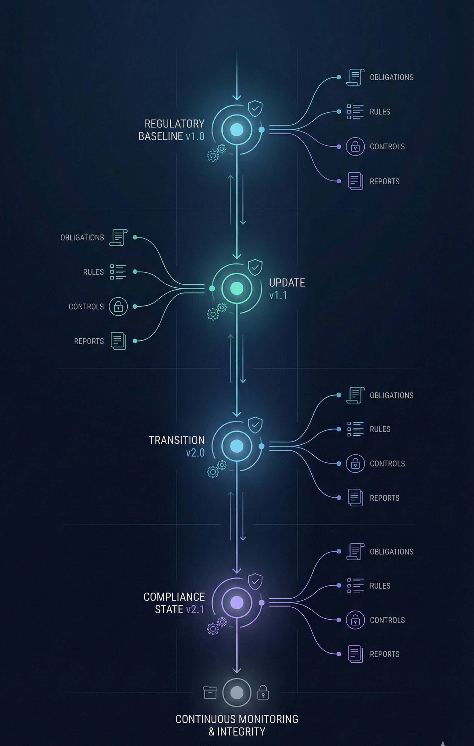 [interface] screenshot of core features for an ai legal tech company