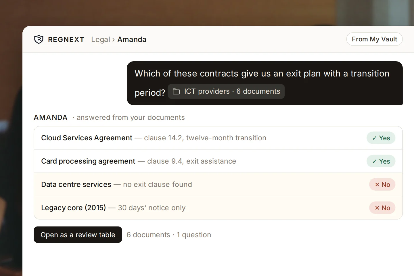 A question asked across a folder of six contracts, answered contract by contract, with a button to open the result as a review table