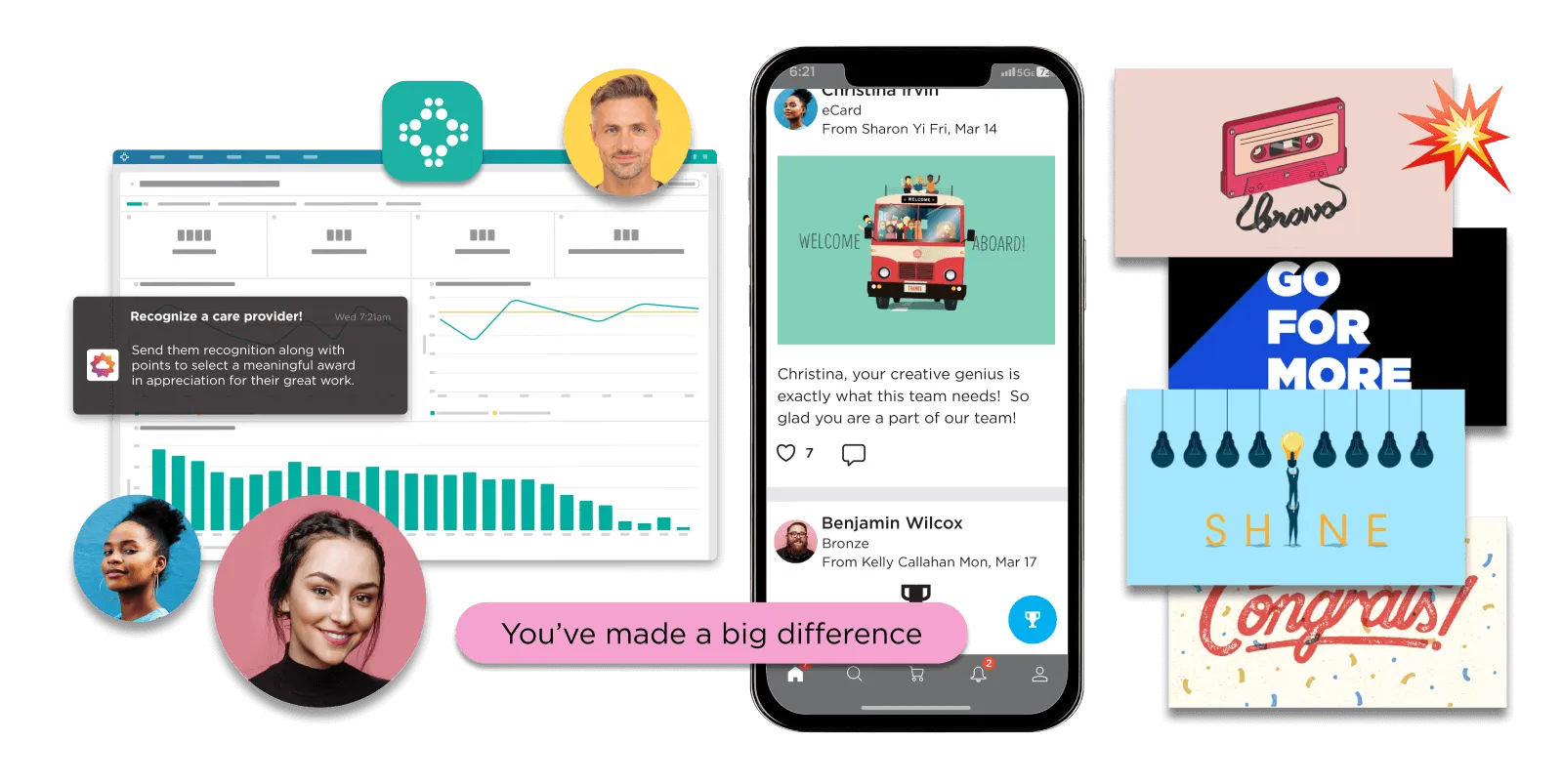Collage showing a digital dashboard with charts, a smartphone displaying employee recognition messages, portraits of diverse people, and motivational graphics saying 'You've made a big difference,' 'Go for more,' 'Shine,' and 'Congrats!'